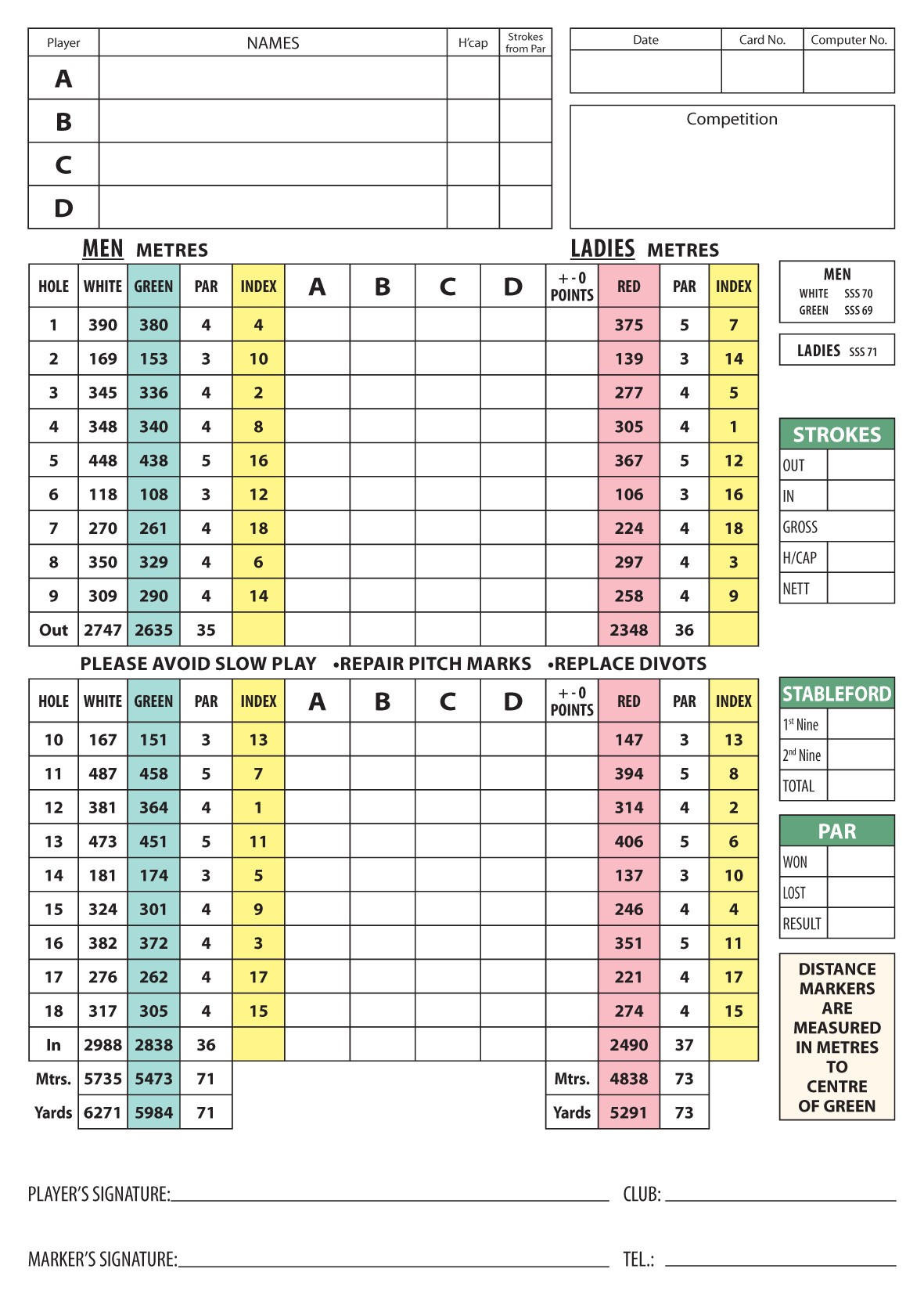 Scorecard/Course Overview - Mountrath Golf Club